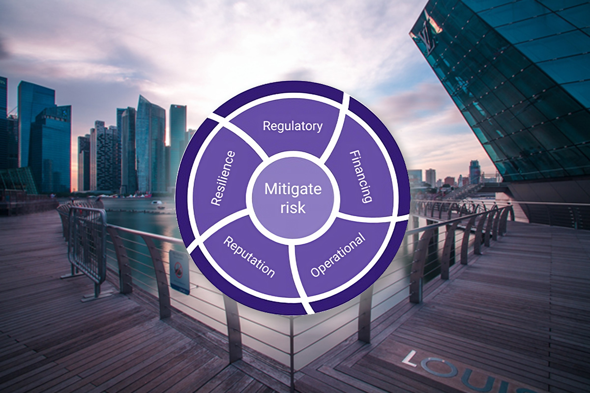 What are the top decarbonization risks in real estate and the built environment - carbonsight decarbonization software by autocase